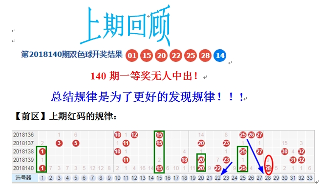 2018015期双色球开奖揭晓，幸运数字背后的故事与期待