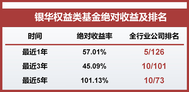 揭秘子墨双色球蓝球预测，科学还是迷信？