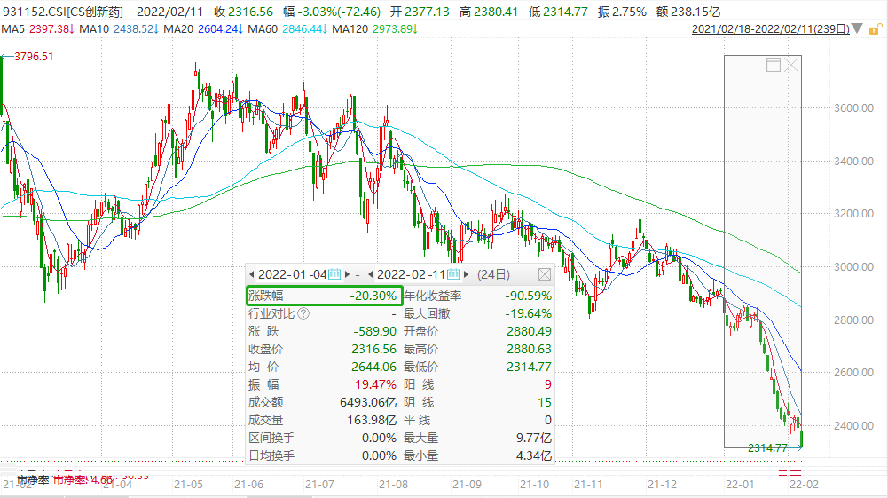 探索双色球出号顺序的奥秘，从历史走势图看未来趋势