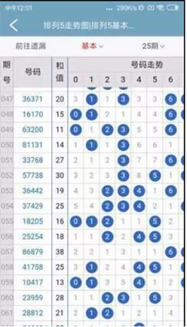 今日11选五开奖号码揭秘，数字背后的幸运与期待