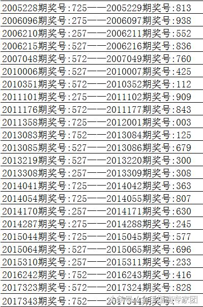 探索体彩6+1，揭秘开奖号码的奥秘与乐趣