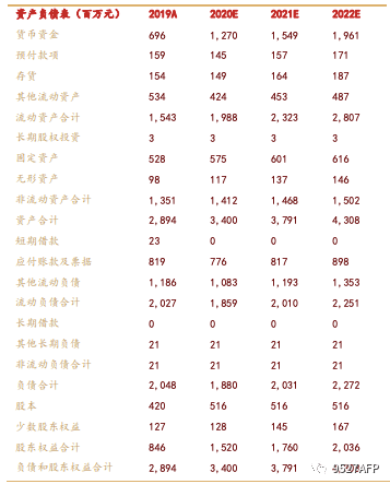 乐彩网河北20选5，数字背后的希望与梦想