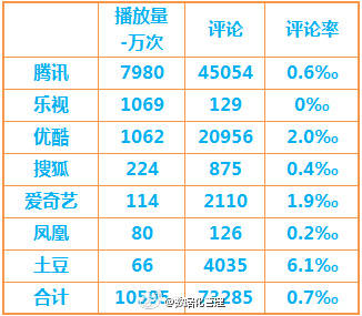 够力七星彩，解梦与查码的奇妙结合