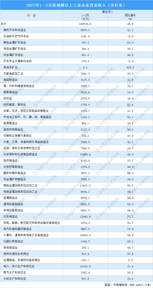 十五选五，揭秘开奖号码的奇妙走势图