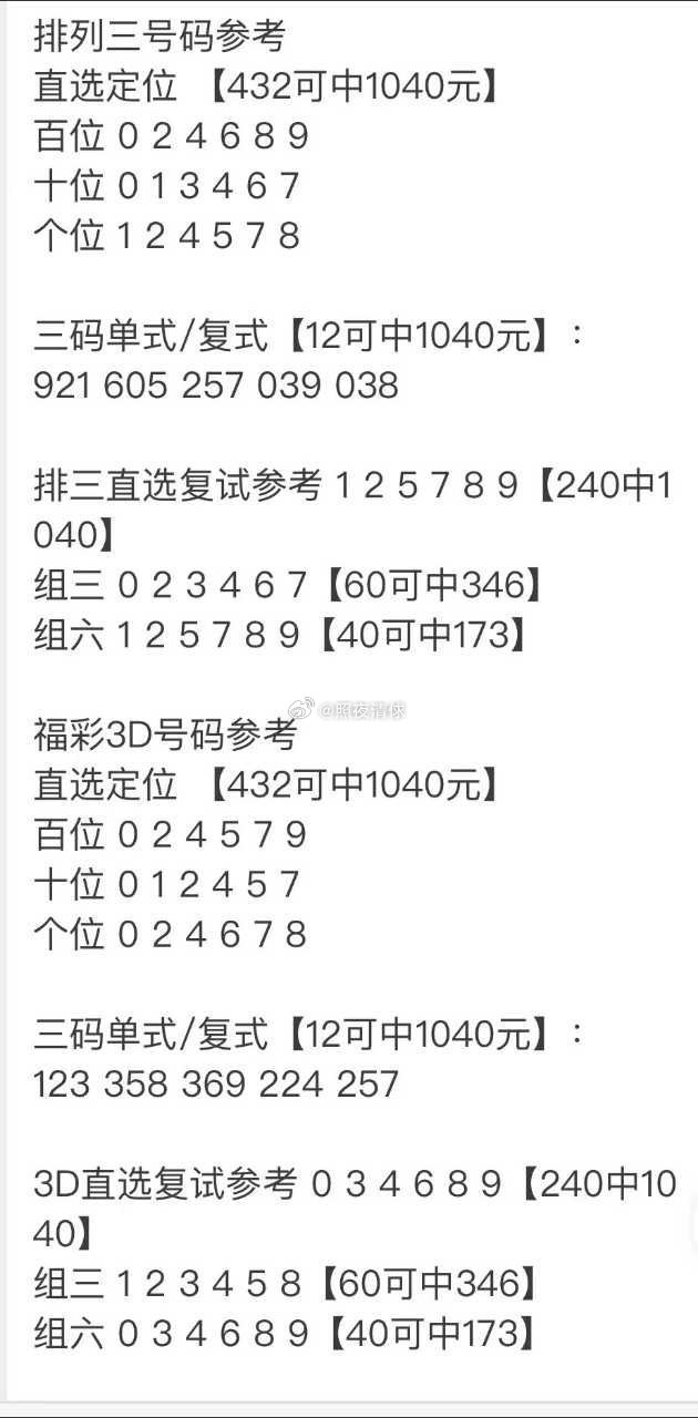 3D福彩图谜汇总大全，解锁数字游戏新乐趣