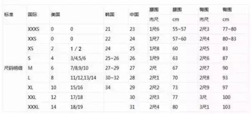 千禧排列三，试机号、关注号与对应码的奥秘