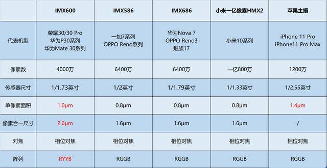 揭秘排列五最新预测号码，科学分析下的数字奥秘