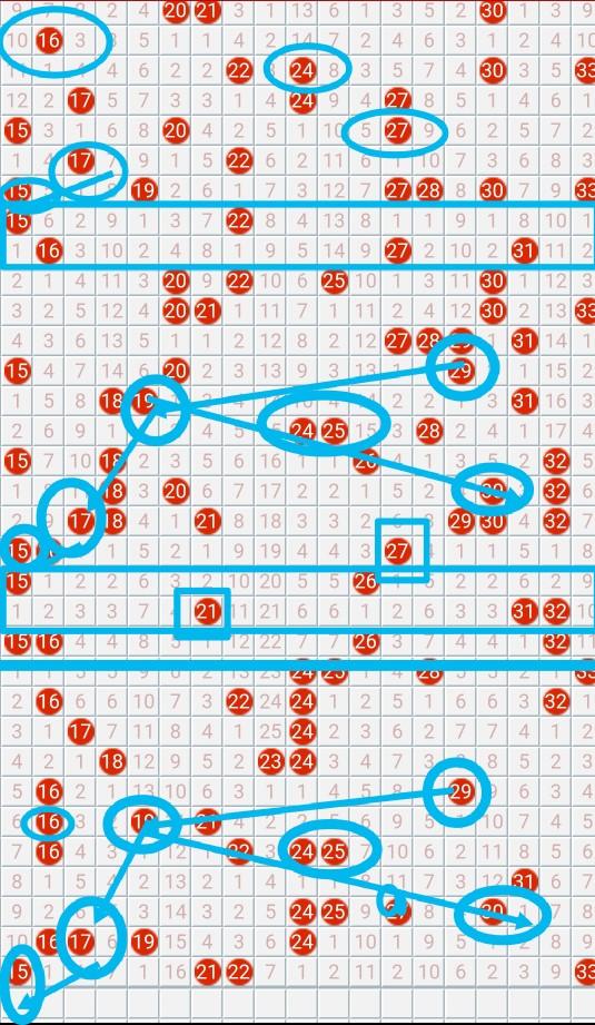 探索双色球基本走势，新浪爱彩的实用指南
