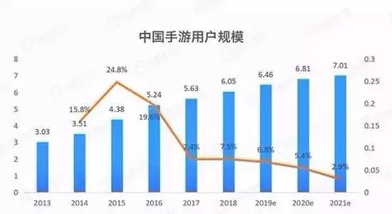 2022年3D走势图全面解析，洞察未来，智取彩市