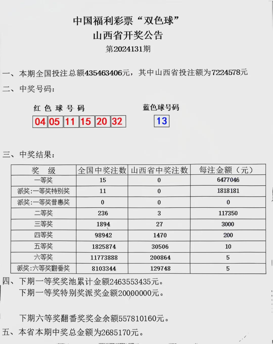 2022108期双色球开奖结果揭晓，幸运数字背后的故事