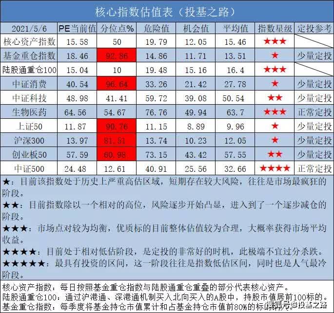 22选五开奖结果走势图，数字背后的奥秘与理性投注策略