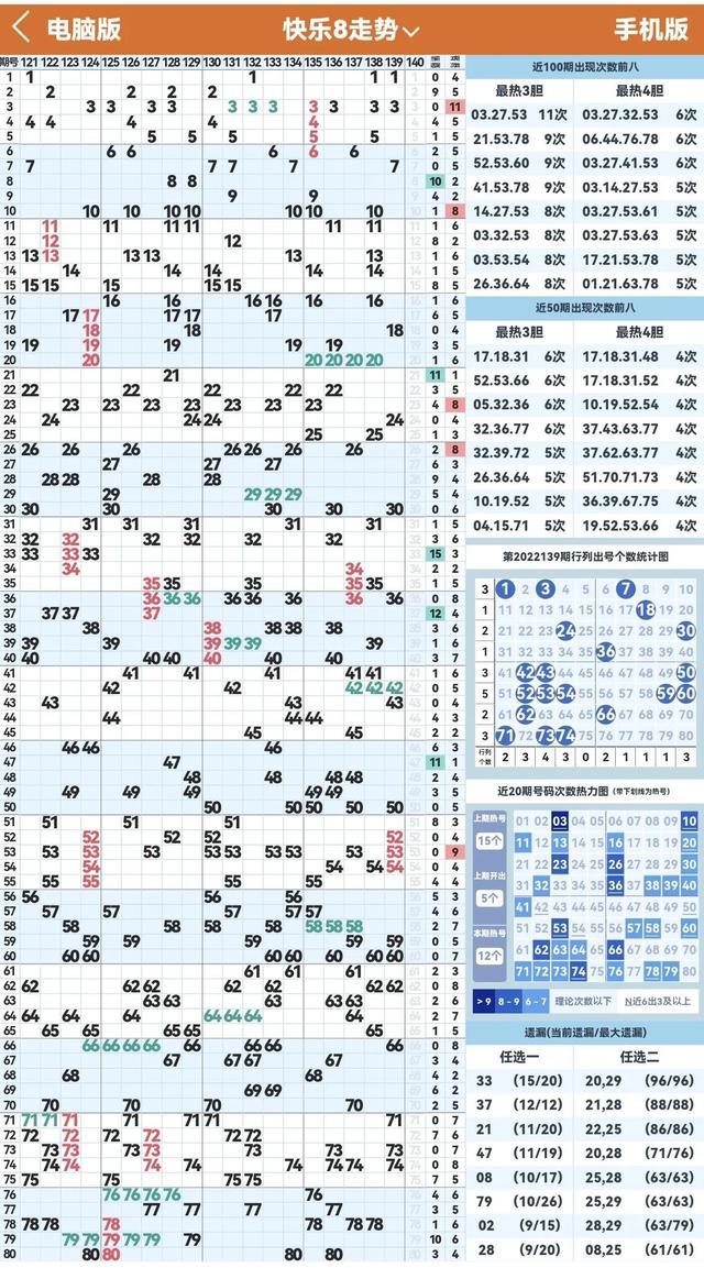 辽宁快乐8近100期开奖结果走势图深度解析