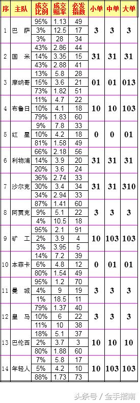 竞彩篮球比赛直播，激情与智慧的碰撞