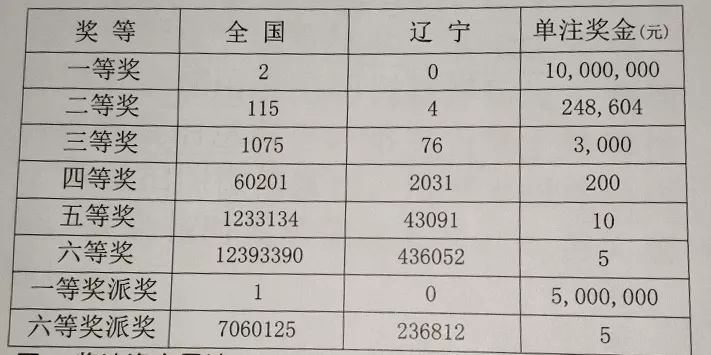 四川快乐12，揭秘玩法规则与独特魅力