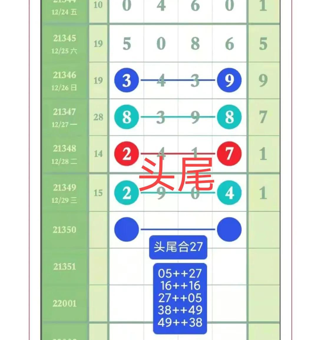 今晚排列五开奖结果揭晓，揭秘中奖号码的奥秘