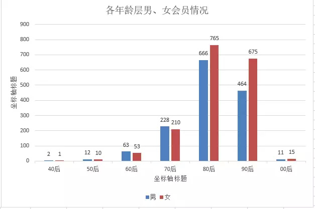 探索双色球6000期走势，数字背后的秘密与趋势分析