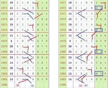 2020年数字彩票游戏新体验，探索够力七星彩的下载与乐趣