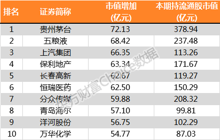 东方六加一，最新开奖结果揭秘与解析