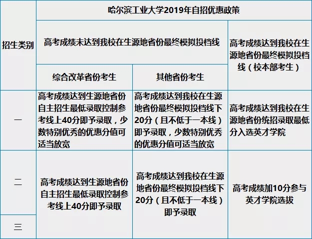 排列三预测，专家视角下的号码选择策略