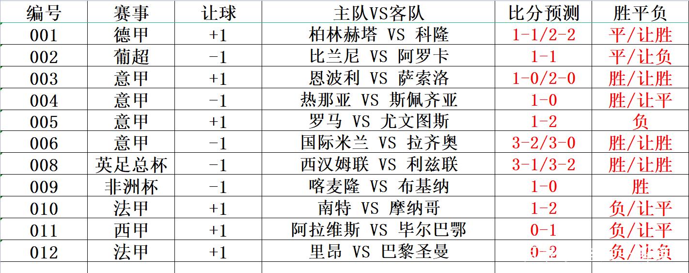 即时比分与完场比分的魅力，彩客的足球盛宴