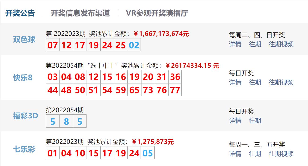 2022年彩票开奖情况回顾与展望