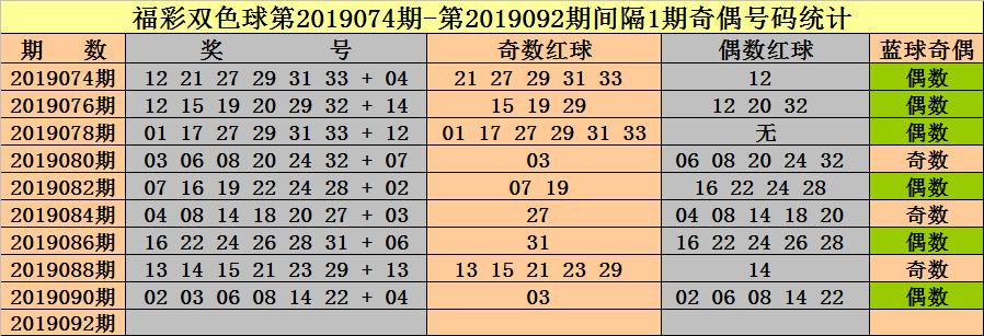 揭秘双色球2019092期开奖结果，幸运数字背后的故事与启示