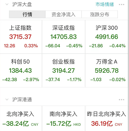 程远双色球杀红球，揭秘高效选号策略与实战技巧