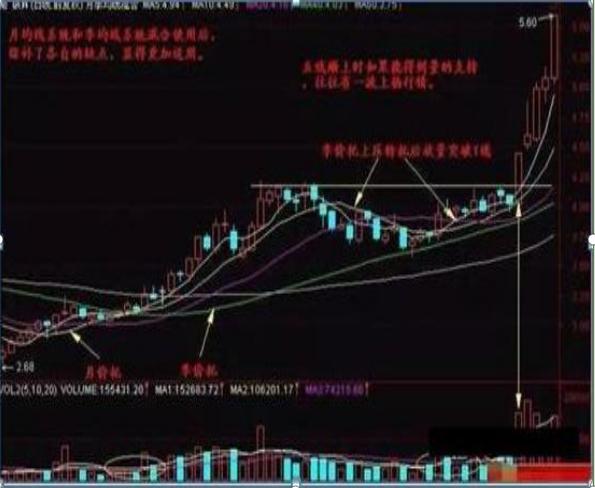 澳客双色球蓝球杀号，精准预测的技巧与策略