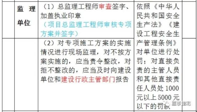 号码测吉凶，号令天下的免费玄学探索