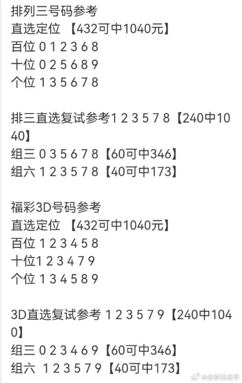 2019045期3D开奖结果揭晓，幸运数字点亮生活