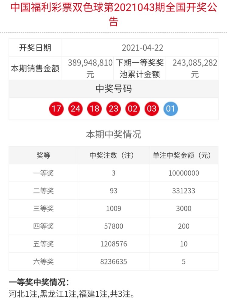 探索双色球，机选与专家预测的奇妙之旅