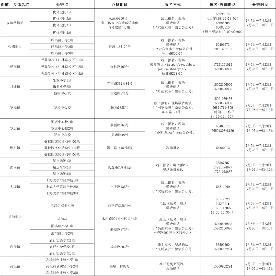 揭秘双色球单式投注中奖规则与开奖结果解析