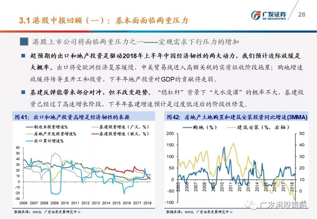 3D基本走势图，解锁专业版彩宝网连线的奥秘