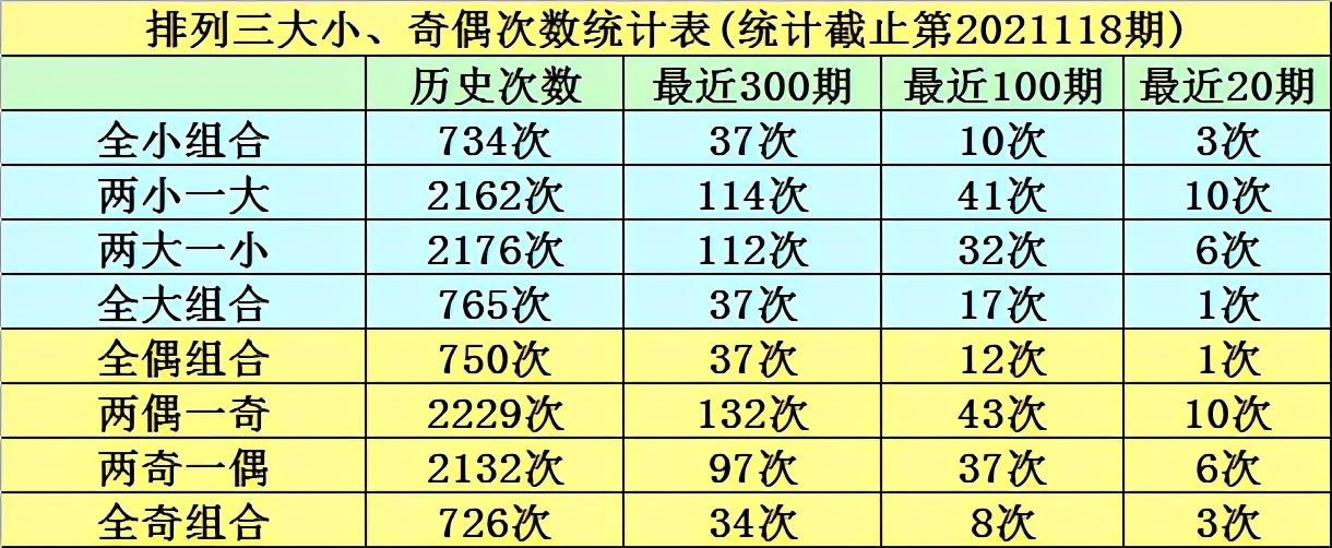 排列三走势图专业版跨度解析，洞悉数字规律，把握中奖先机