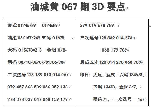 排列三走势综合分析，解锁3D之家的数字奥秘