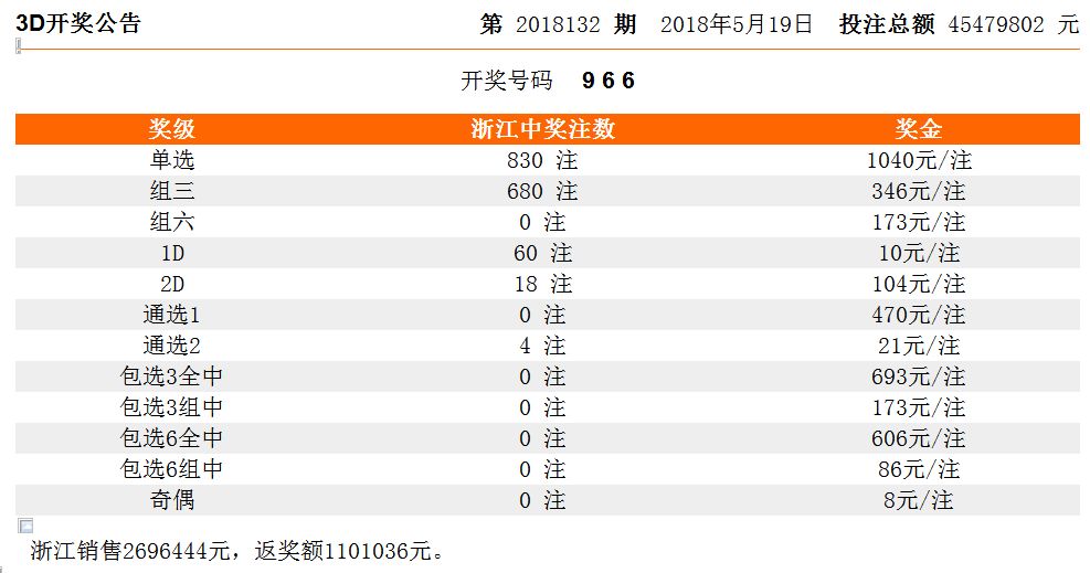 江苏十五选五，历史开奖结果查询与回顾