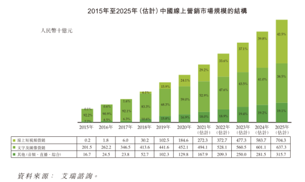 3D开奖号码遗漏统计，揭秘数字背后的规律与策略