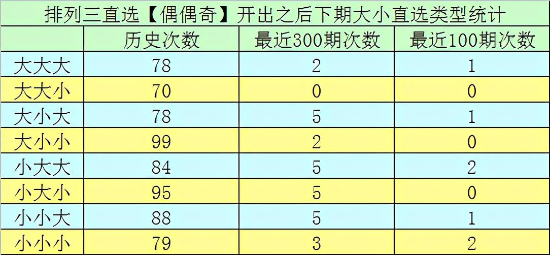 探索双色球108期的奇妙之旅，揭秘双色双色球开奖号