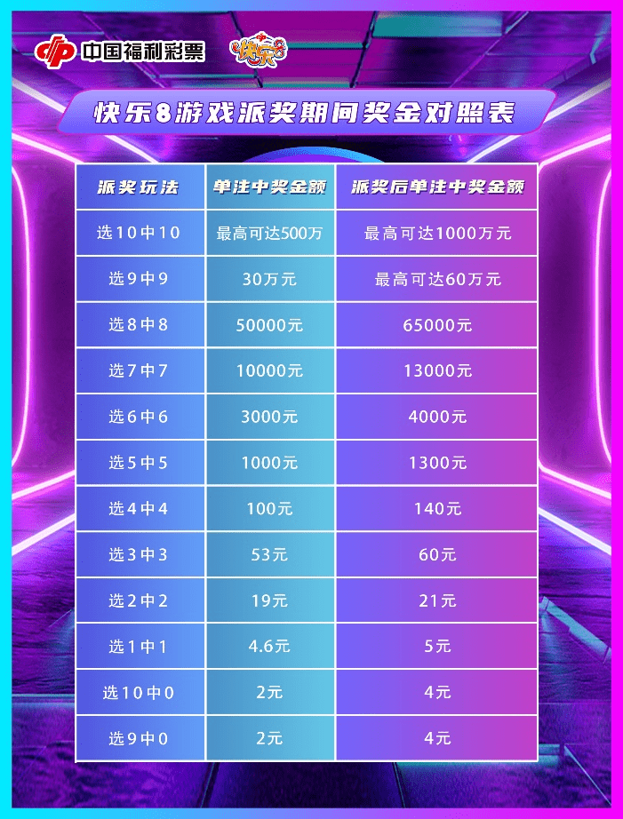 理性购彩，乐在i7500福彩3D，探索数字背后的乐趣与责任