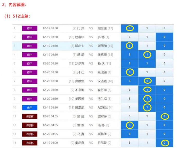 足彩大数据分析工具，解锁足球竞猜的智慧钥匙