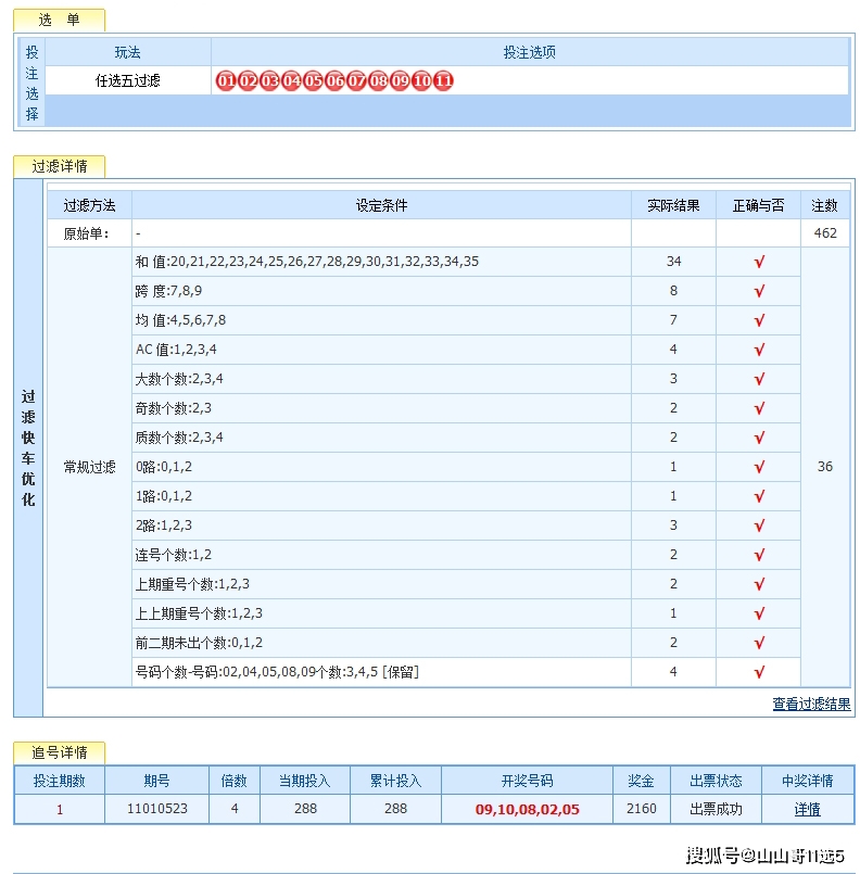 2015043期双色球预测，理性分析，谨慎投注