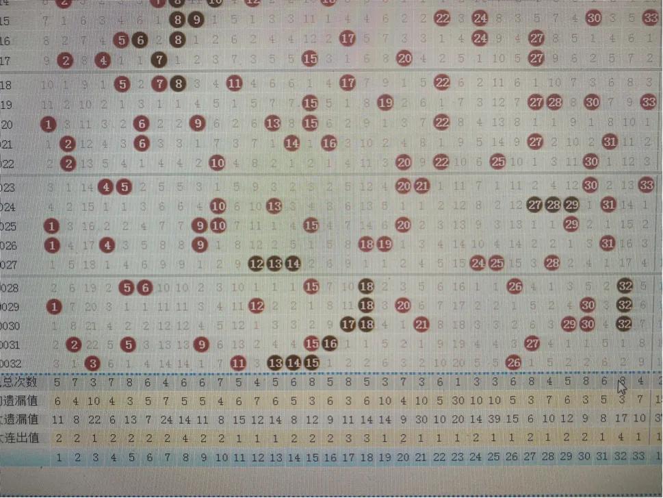福彩双色球比较器，理性选号，提升中奖概率的智慧工具