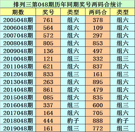 888期开奖结果，揭秘数字背后的幸运与期待