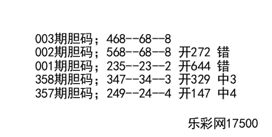 3D鬼六神算，揭秘双胆码的奥秘与推荐策略