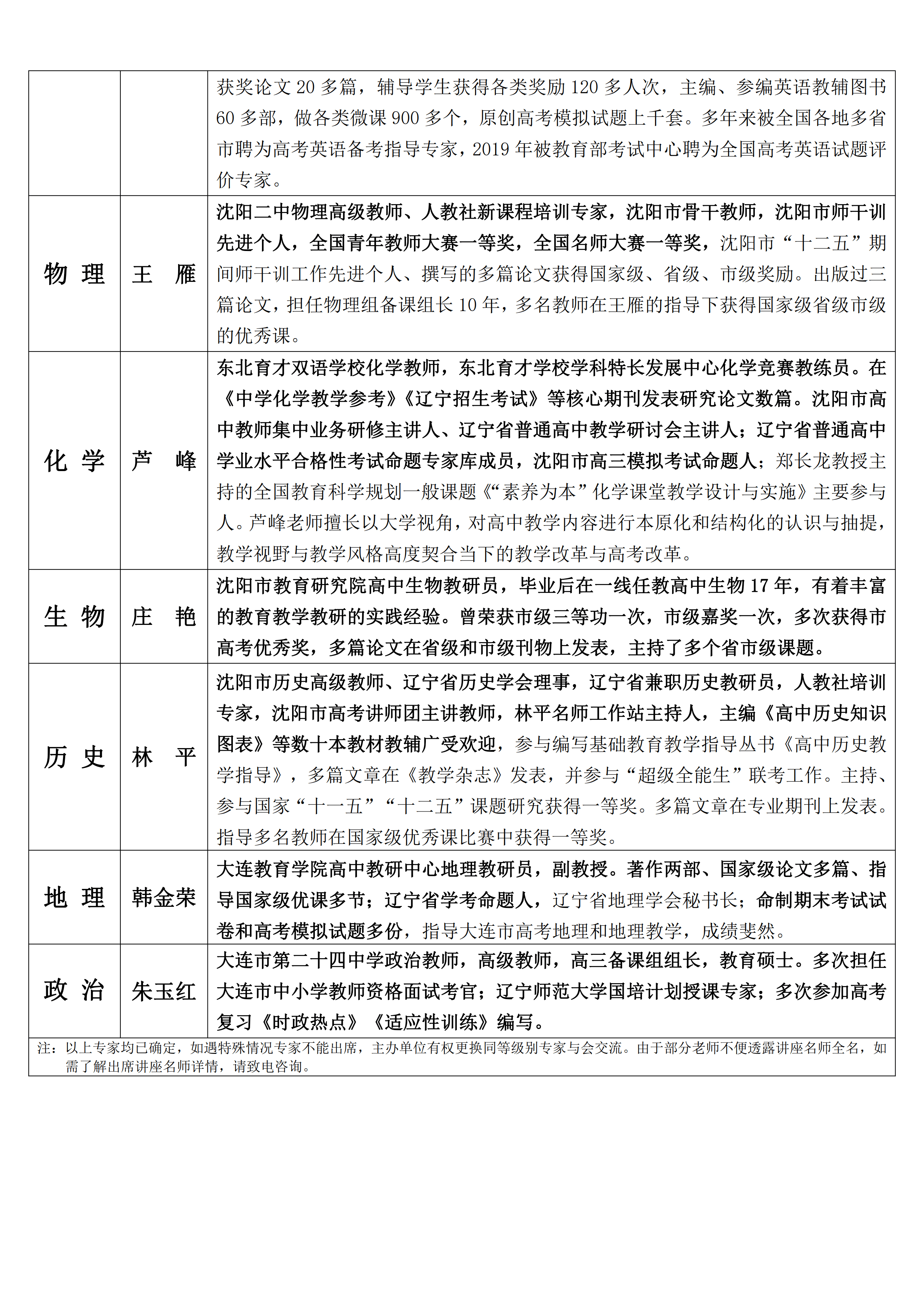 辽宁高中选科，探索未来之路的智慧抉择