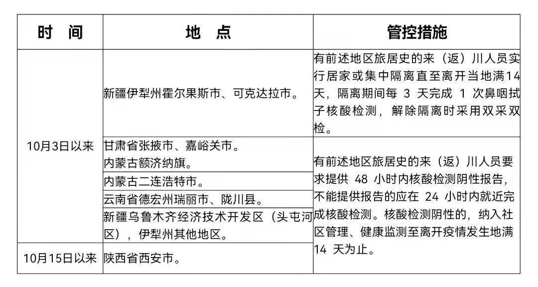 宁夏确诊人员名单，疫情防控下的透明与责任