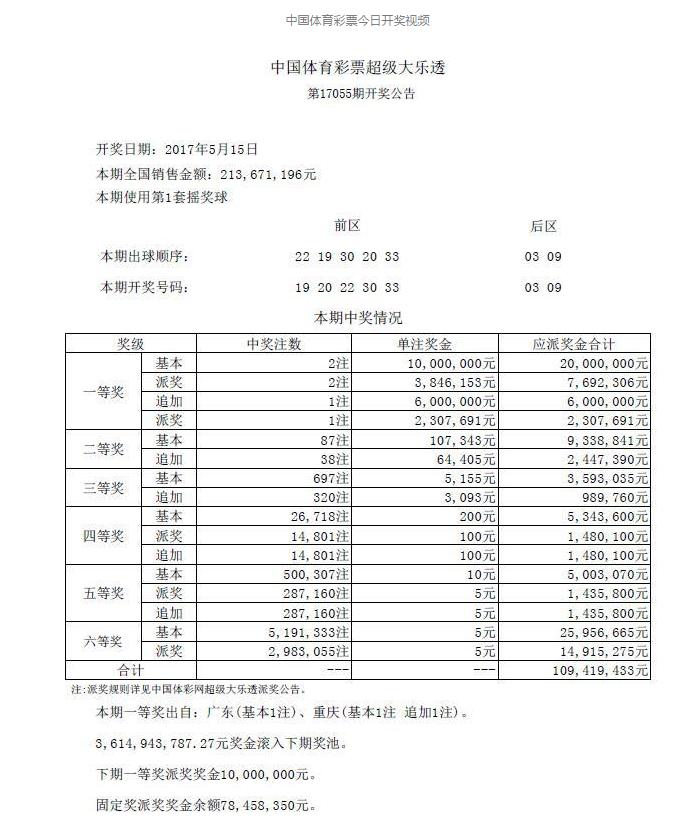 探索大乐透复式投注的奥秘，6+3中奖计算器详解