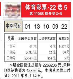 湖北福彩22选5，100期走势图深度解析与策略探讨