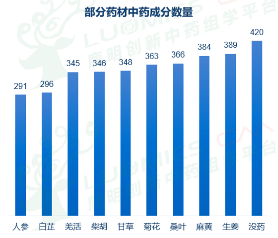 解析组三与组六，彩票中奖概率的深度剖析