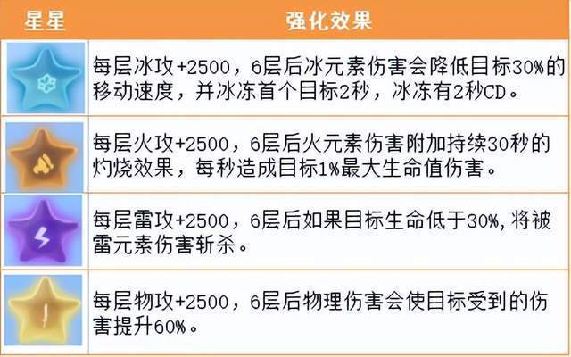 探索体彩11选五的魅力，规则解析与玩法指南